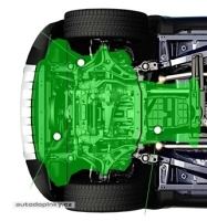 Kryt pod motor Ford Kuga motor: 1.5i, 1.5D, 2.0D -- od roku v�roby 2019-