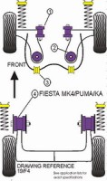 POWERFLEX Ford Puma -- p�edn� stabiliz�tor - silentblok pro mont�n� ty� 16mm